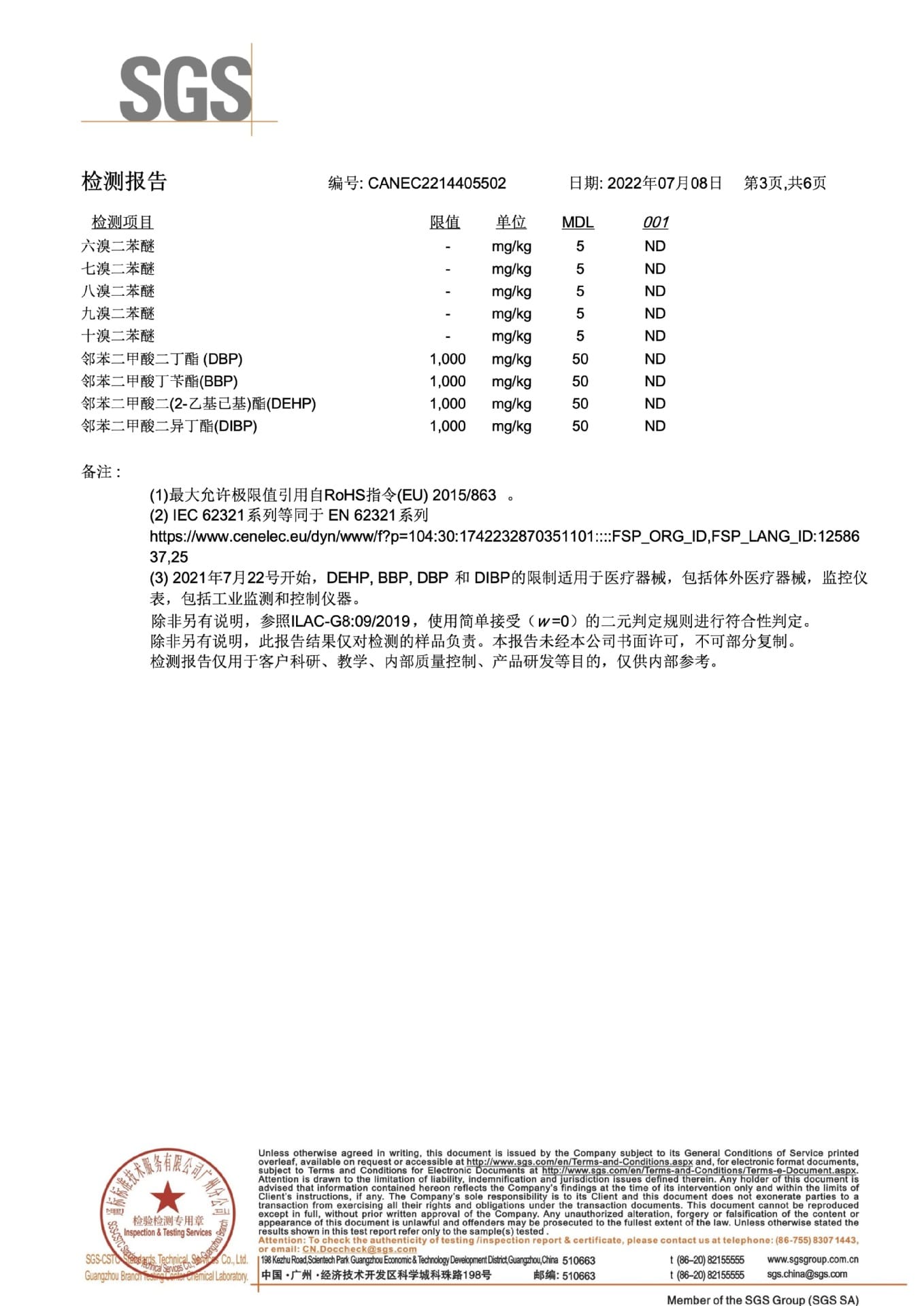 SGS Phthalates